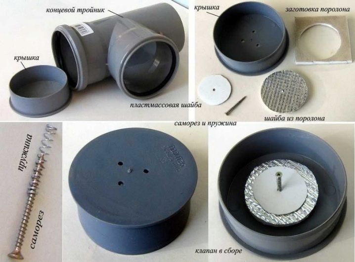 Характеристики обратных клапанов для вентиляции и особенности их установки
