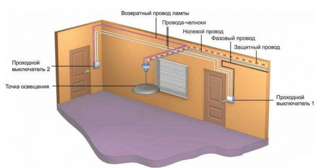 Такой вид имеет переключатель с тыльной стороны.