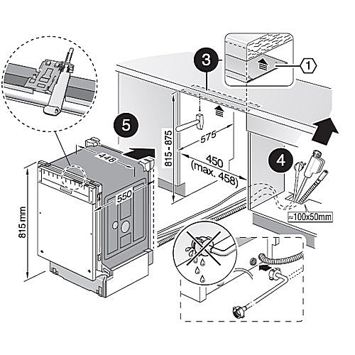 Пример схемы-инструкции по установке посудомоечной машинки встраиваемого типа