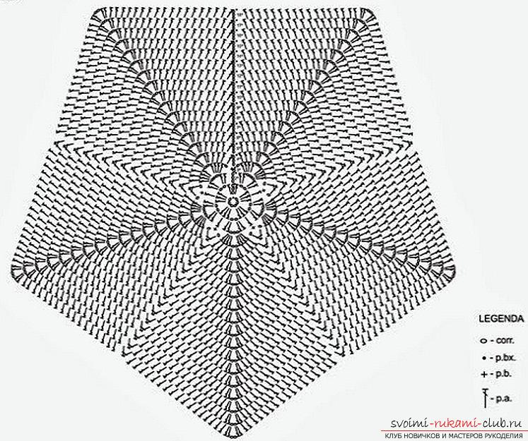 Как связать подушку крючком, схемы и подробное описание работы, фото готовых изделий.. Фото №13