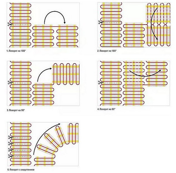 Способы укладки греющего мата при сложной форме основания