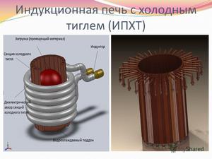 Описание печи