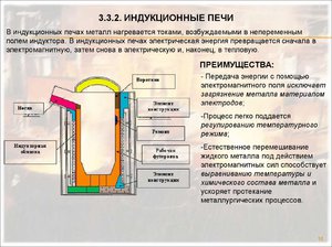 Плавка в индукционных печах.