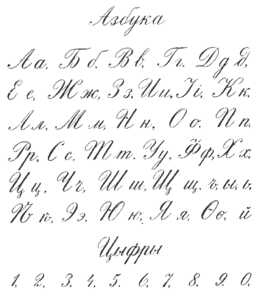 Russian alphabet, printed and cursive.png