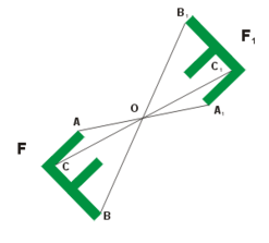 Simetria-rotacion.svg