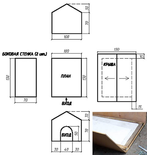 Детали фанерной будки для собаки