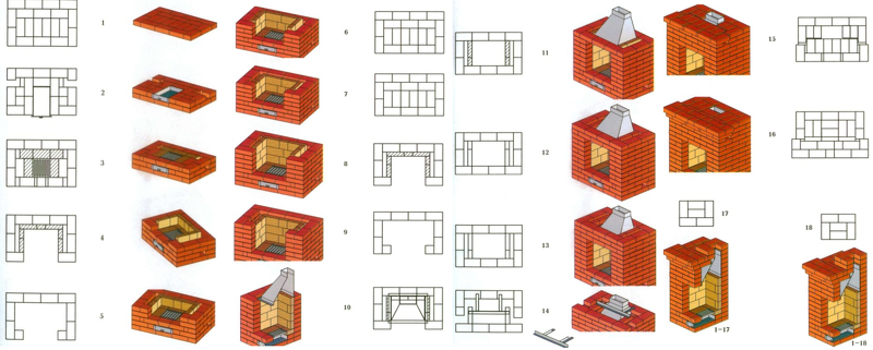 Схема традиционного камина
