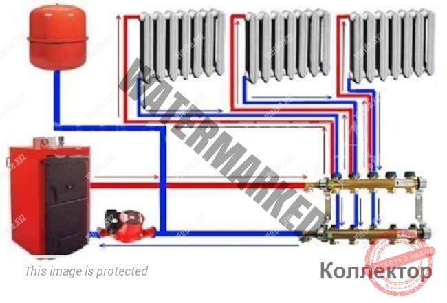 Схема коллекторной системы отопления