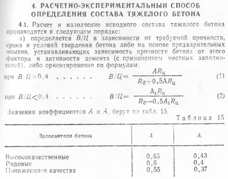 Карта подбора раствора м100