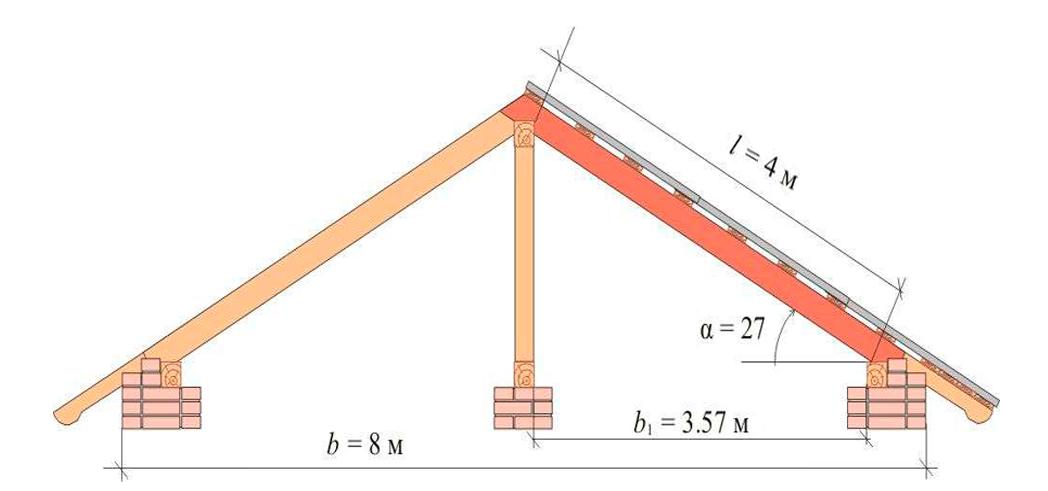 Как посчитать угол наклона крыши по соотношению сторон