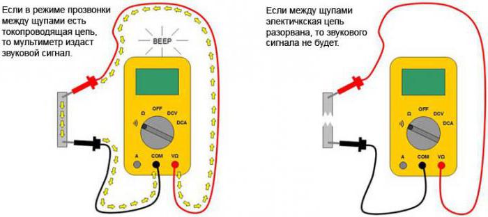 как проверить резистор мультиметром на исправность