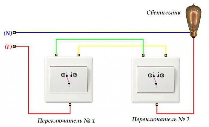 Как подключить два выключателя на одну лампу – Подключение проходного .