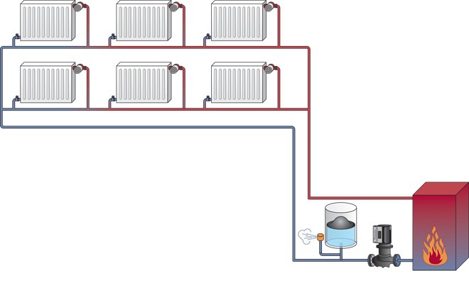 Однотрубная система отопления 