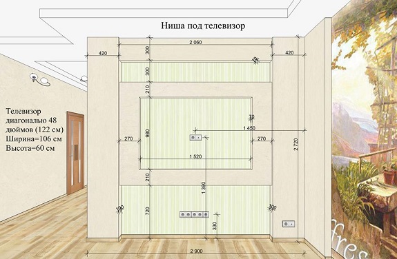 Ниша с полками из гипсокартона своими руками